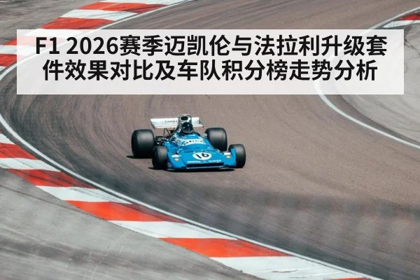 F1 2026赛季迈凯伦与法拉利升级套件效果对比及车队积分榜走势分析